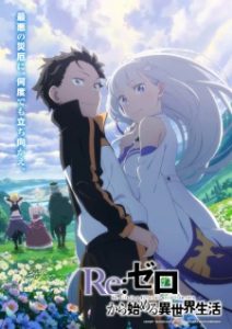 Re:ZERO -Starting Life in Another World- Season 3 (2024)